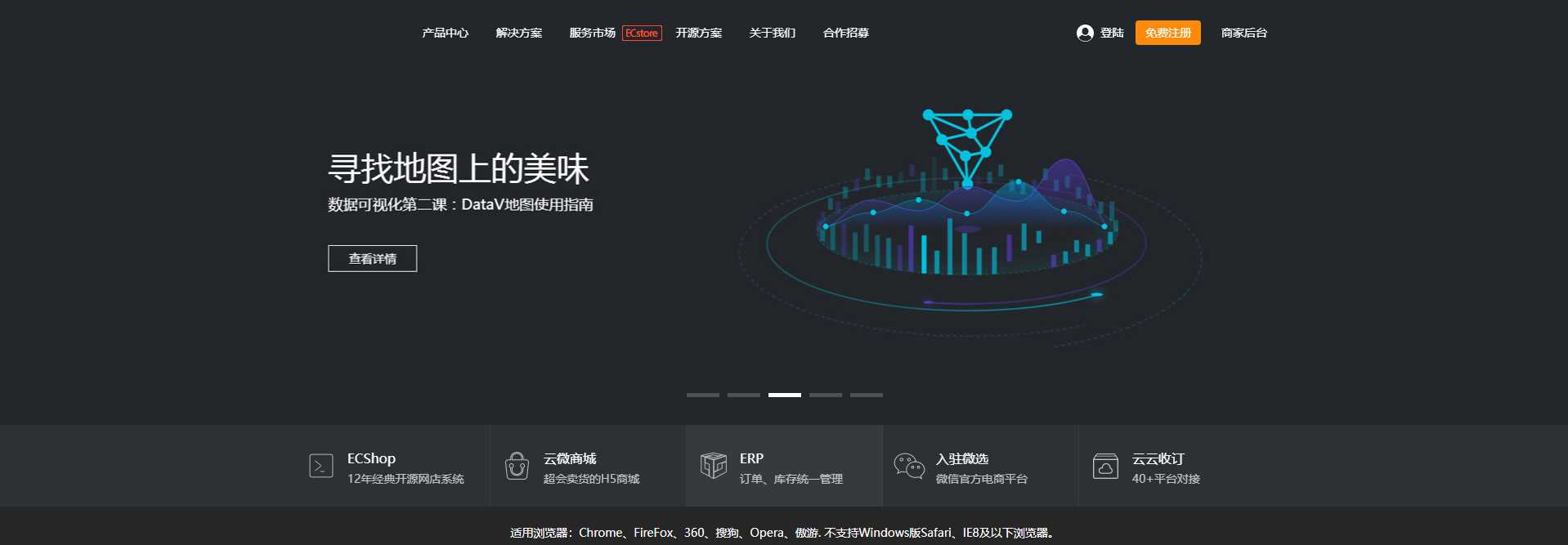 jQuery网站首页宽屏导航轮播图 - 灵魂源码网-网站搭建教学-软件开发-小程序源码