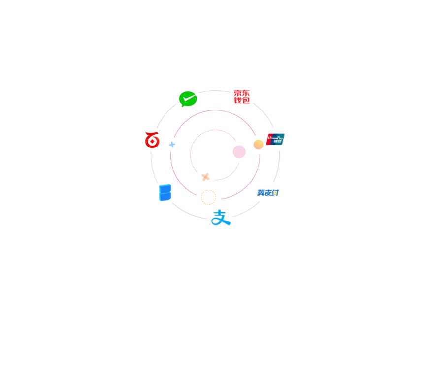 CSS3手机端点击弹出申请信息填写表单代码 - 灵魂源码网-网站搭建教学-软件开发-小程序源码