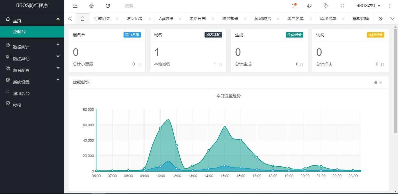 图片[4] - BBOS免费直链防红1.1，修复短连接生成 - 灵魂源码网-网站搭建教学-软件开发-小程序源码