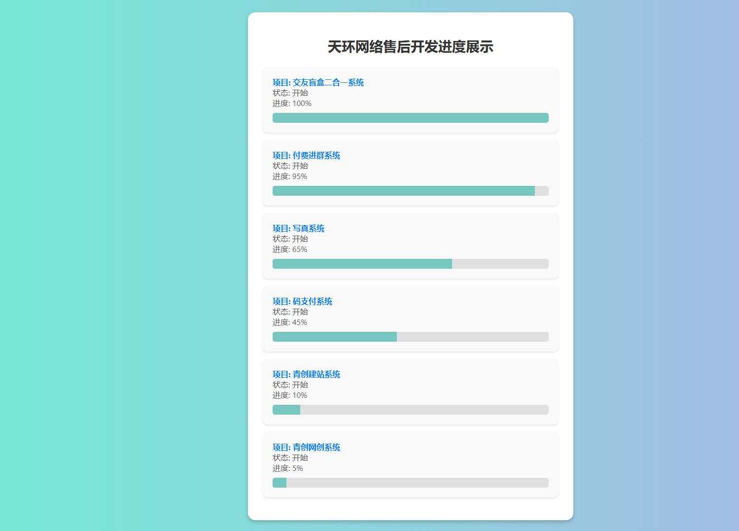 天环公益首发原创开发进度网站 带后台 - 灵魂源码网-网站搭建教学-软件开发-小程序源码