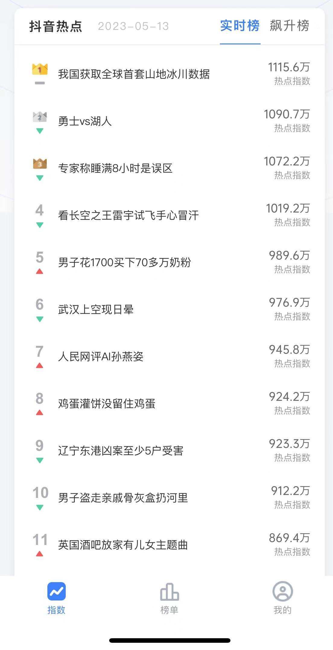 图片[2] - 抓取抖音热榜源码分享 接口为php 前端展示用小程序 - 灵魂源码网-网站搭建教学-软件开发-小程序源码