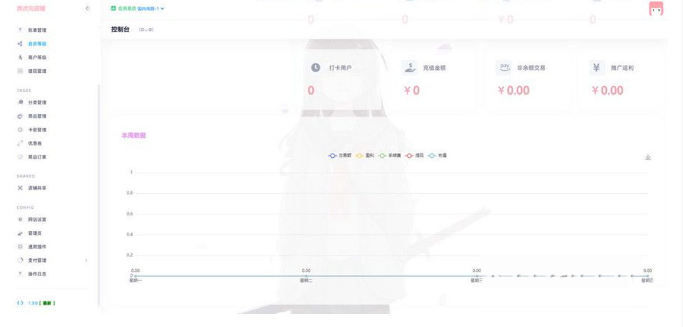 图片[2] - 最新二次元风格 异次元全开源发卡源码1.3.0去授权版 - 灵魂源码网-网站搭建教学-软件开发-小程序源码