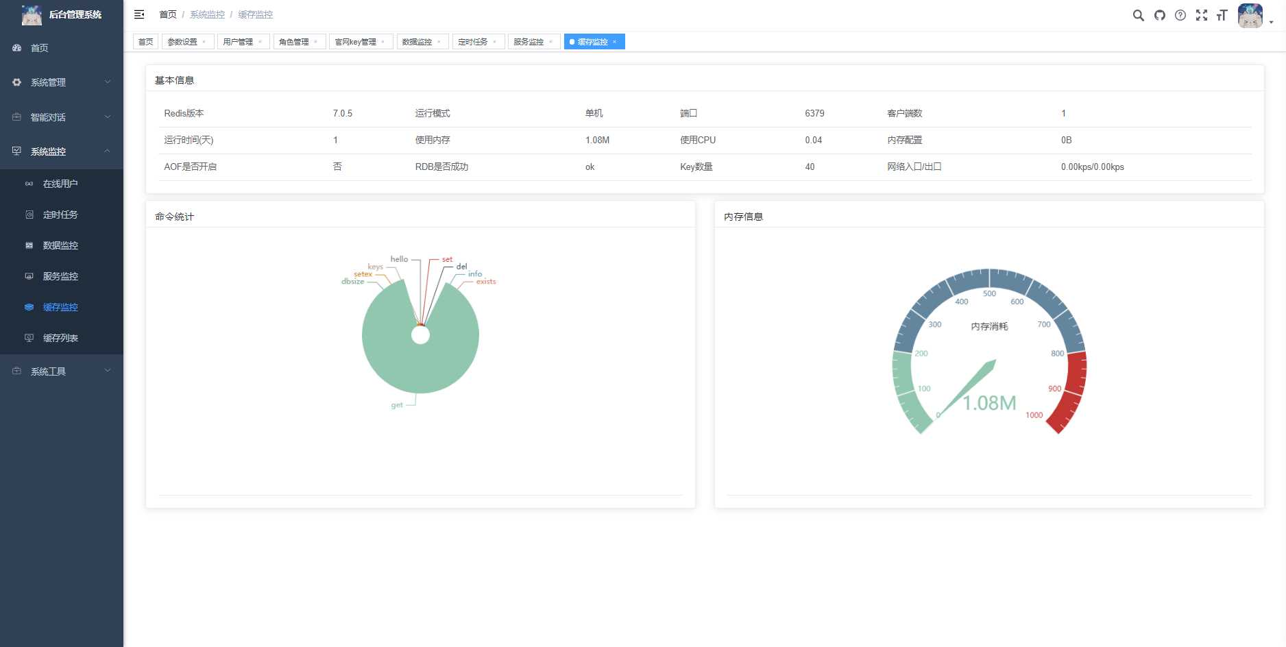 图片[9] - 首发ChatGPT3.5小程序开源vue - 灵魂源码网-网站搭建教学-软件开发-小程序源码