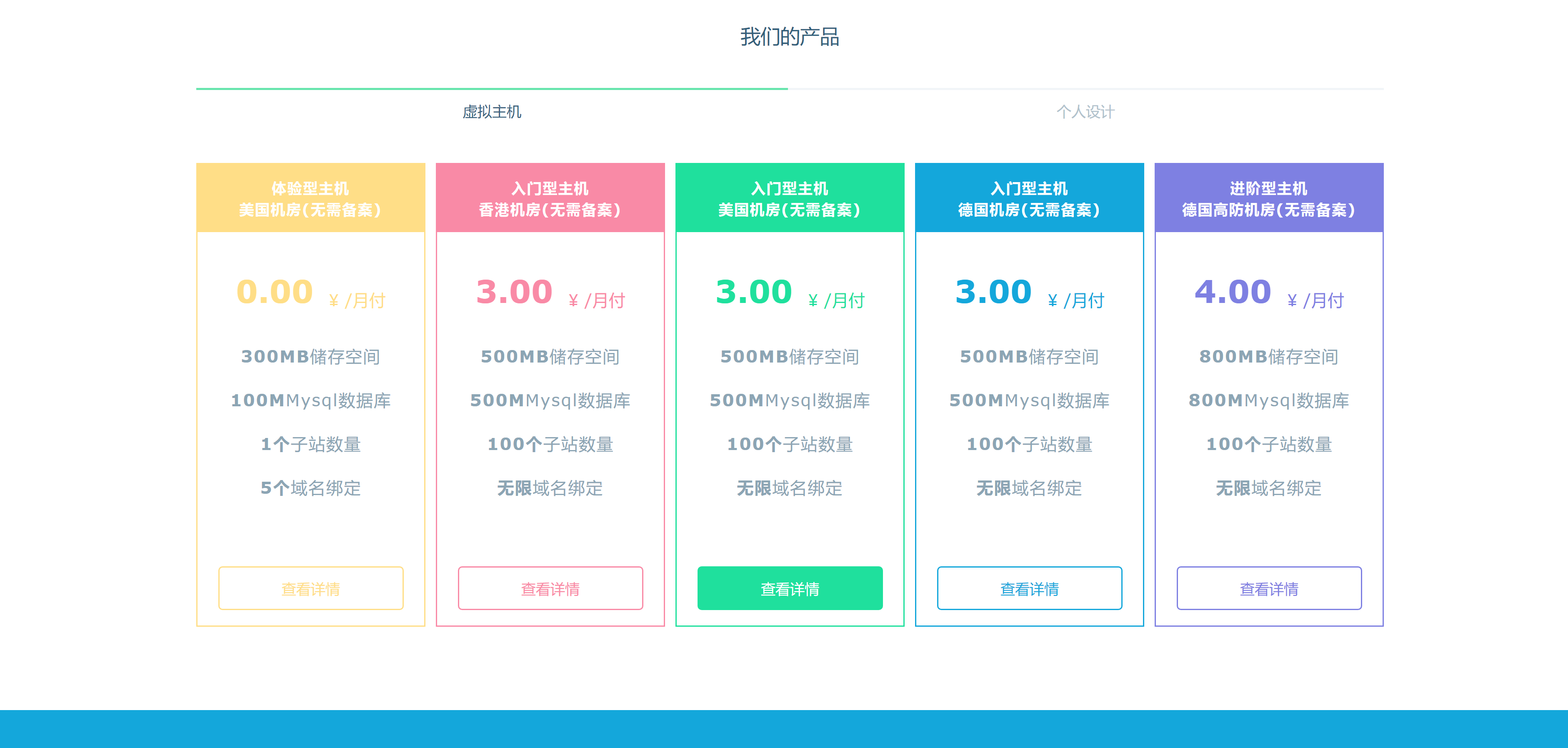 图片[2] - Swapidc大气2019最新模板 - 灵魂源码网-网站搭建教学-软件开发-小程序源码