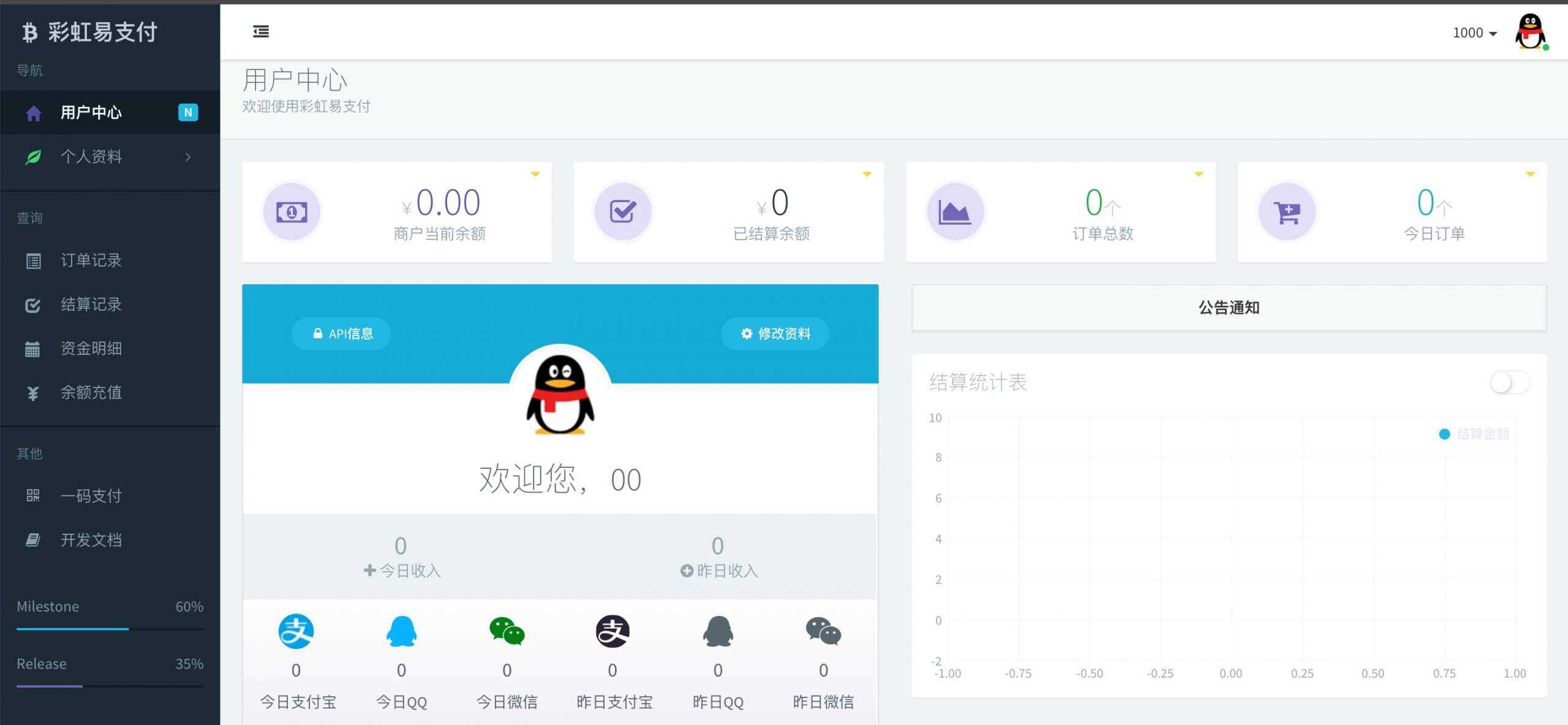 新版彩虹易支付 第四方支付平台 - 灵魂源码网-网站搭建教学-软件开发-小程序源码