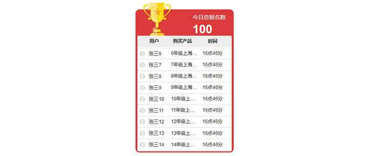 jQuery排名文字无缝循环向上滚动代码 - 灵魂源码网-网站搭建教学-软件开发-小程序源码