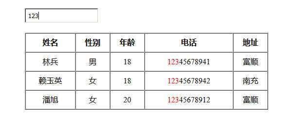 jQuery模糊搜索表格数据代码 - 灵魂源码网-网站搭建教学-软件开发-小程序源码