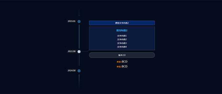 jQuery响应式垂直时间轴节点分支提示代码 - 灵魂源码网-网站搭建教学-软件开发-小程序源码