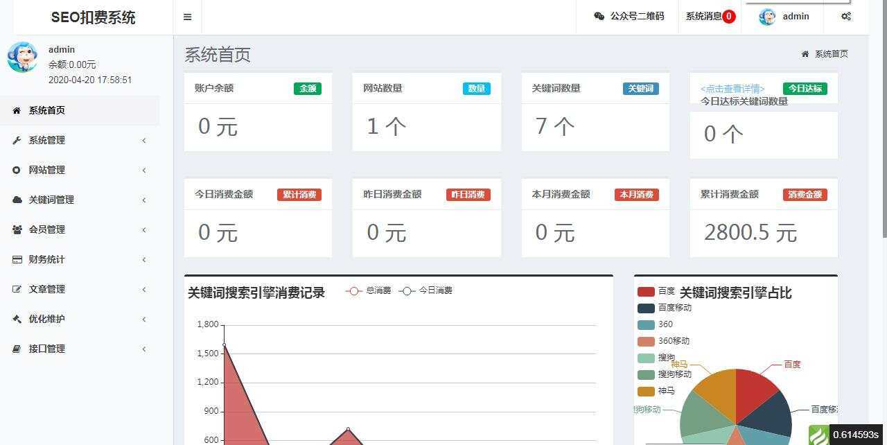 图片[2] - SEO按天扣费系统网站源码 - 灵魂源码网-网站搭建教学-软件开发-小程序源码