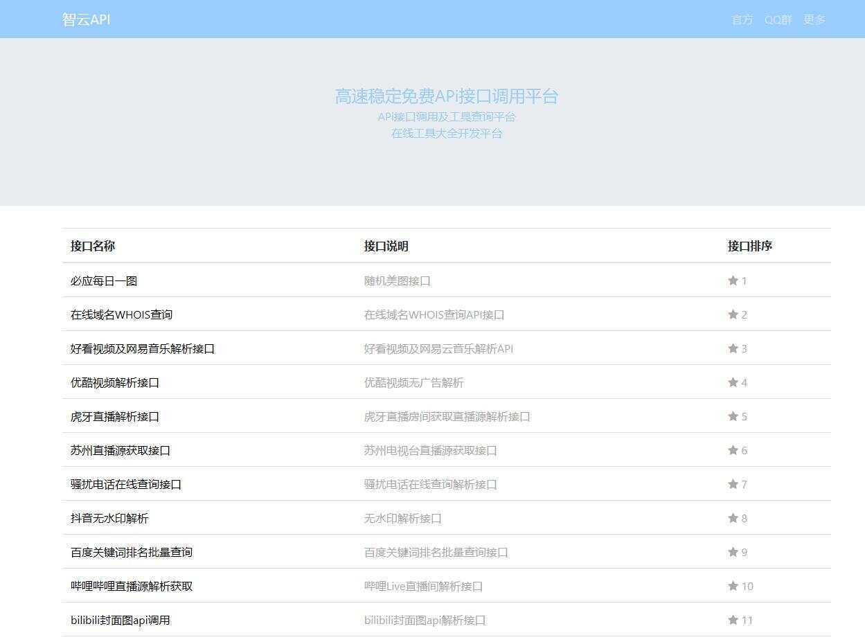 智云全能API接口PHP源码V1.3 - 灵魂源码网-网站搭建教学-软件开发-小程序源码