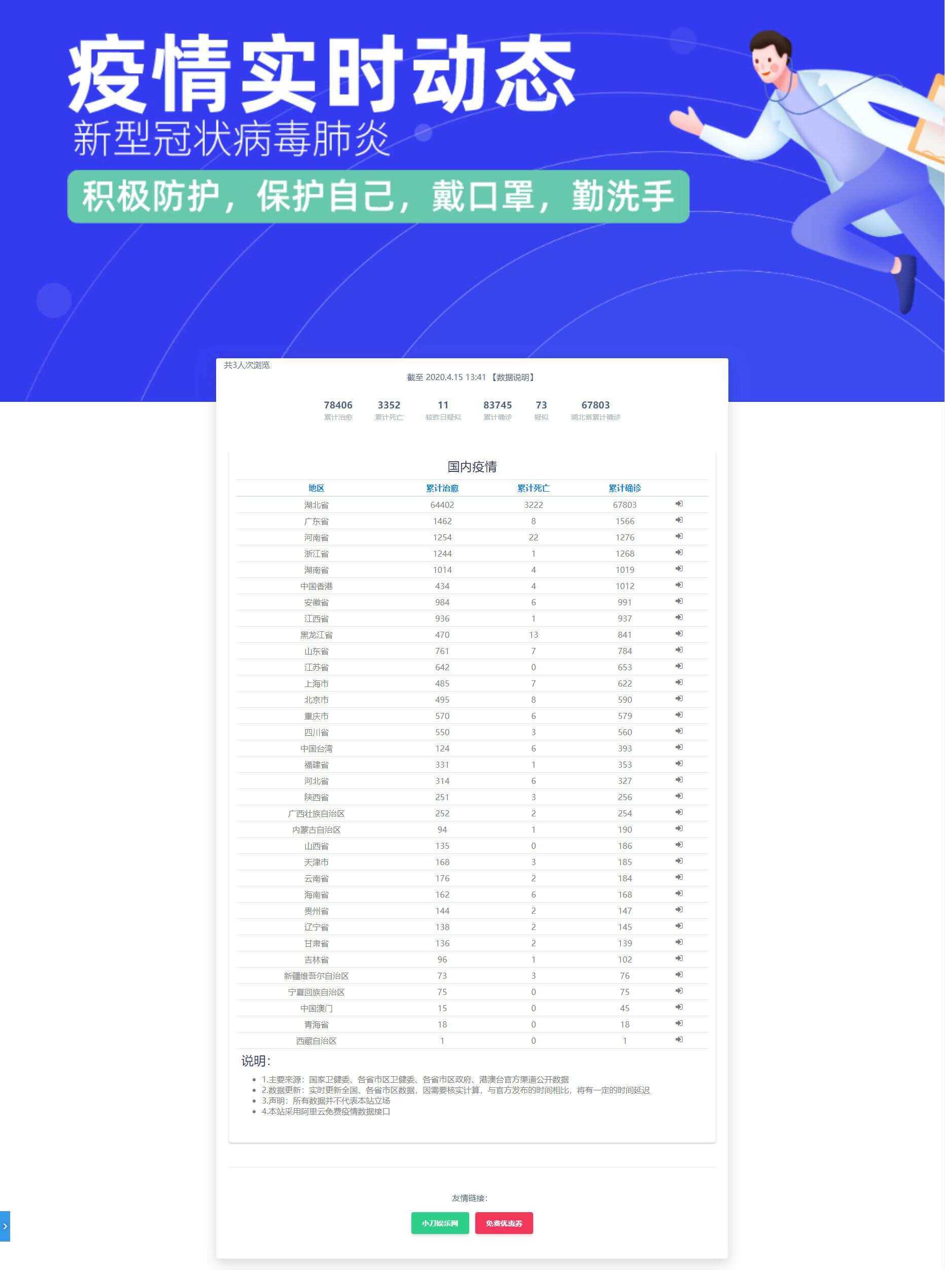 轻量级在线疫情实时动态源码 - 灵魂源码网-网站搭建教学-软件开发-小程序源码