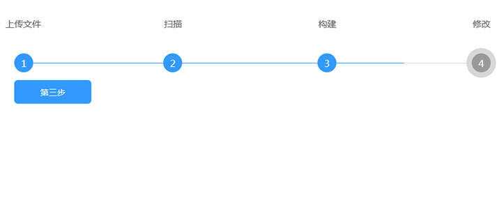 jQuery简单的步骤引导代码 - 灵魂源码网-网站搭建教学-软件开发-小程序源码