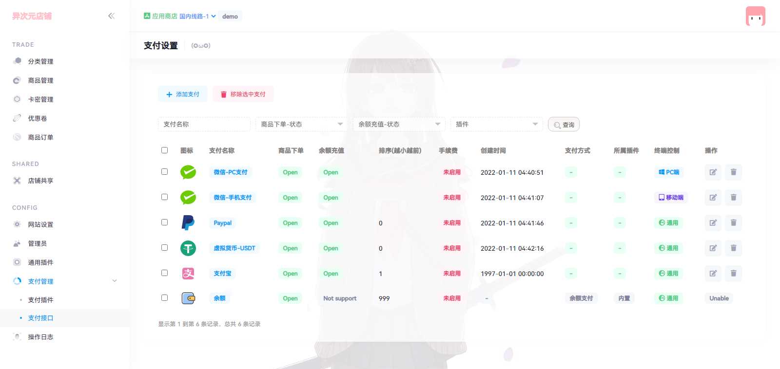 图片[2] - 新版二次元Acg荔枝发卡 - 灵魂源码网-网站搭建教学-软件开发-小程序源码