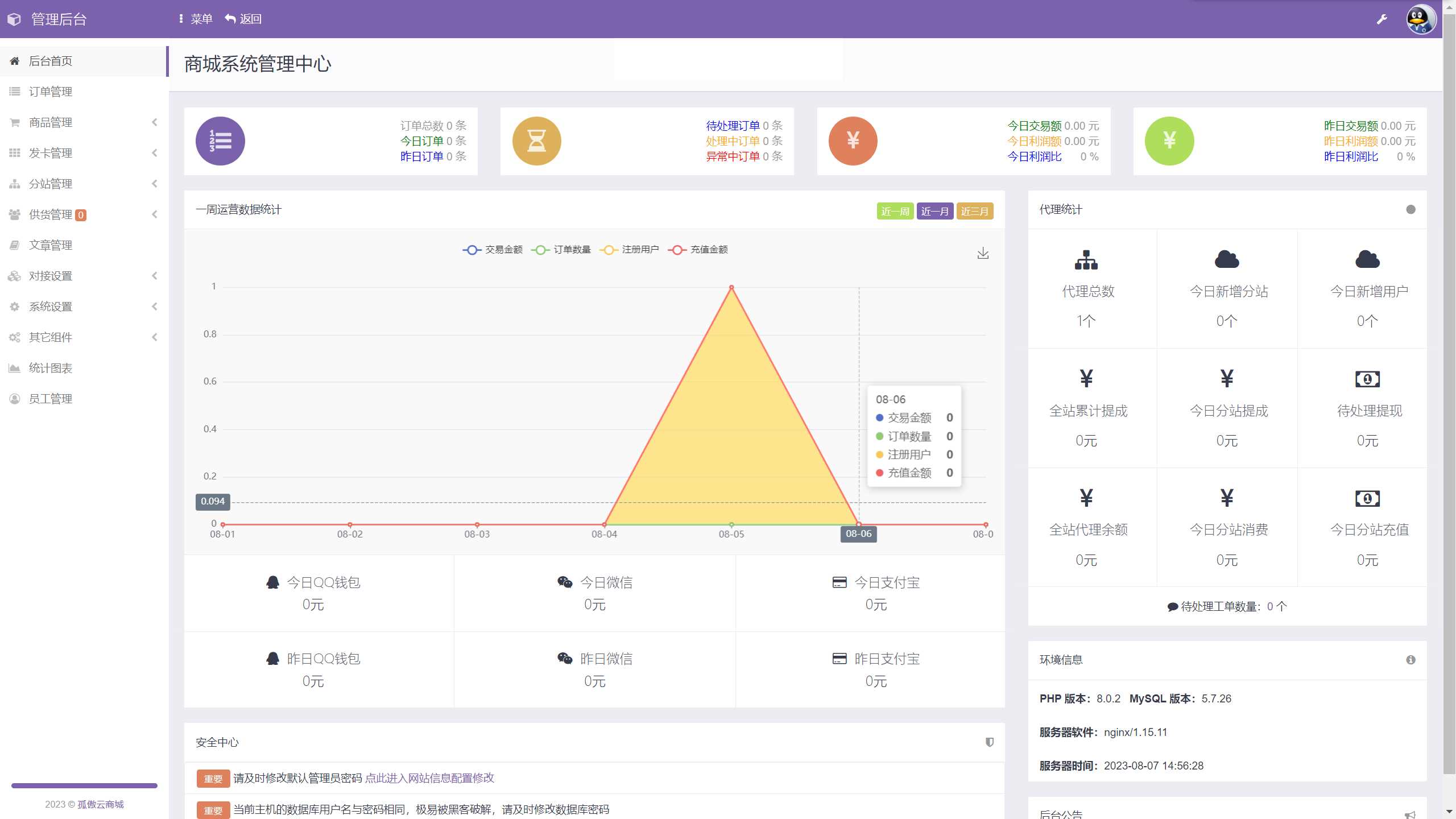 孤傲云商城系统v1.1（彩虹云商城系统plus史诗级增强版） - 灵魂源码网-网站搭建教学-软件开发-小程序源码
