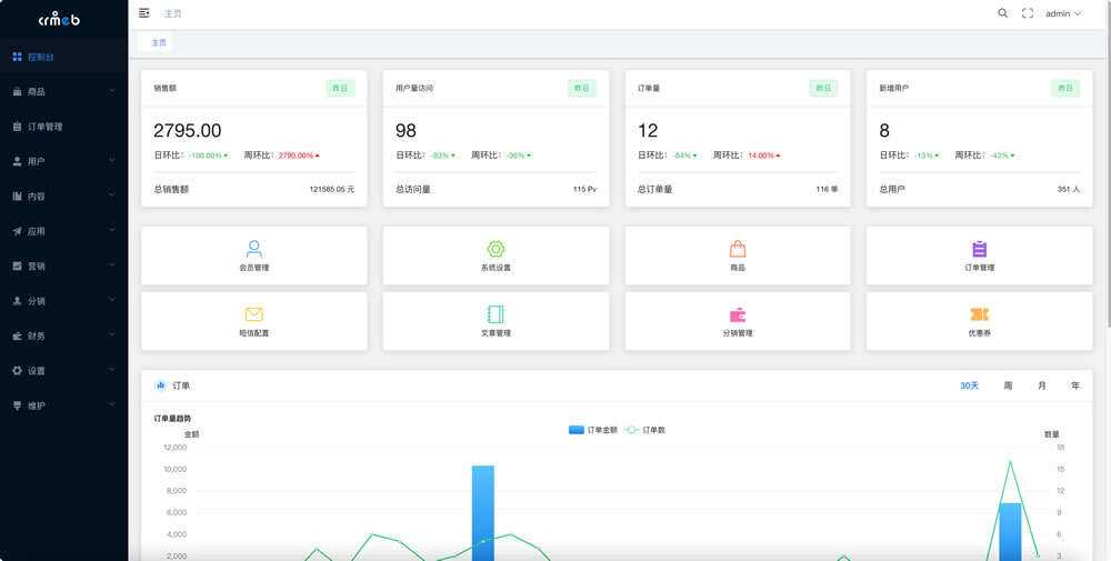 图片[4] - 【开源免费商用】CRMEB开源商城系统Java版 新零售社交电商系统/支持微信公众号、小程序、移动端 - 灵魂源码网-网站搭建教学-软件开发-小程序源码