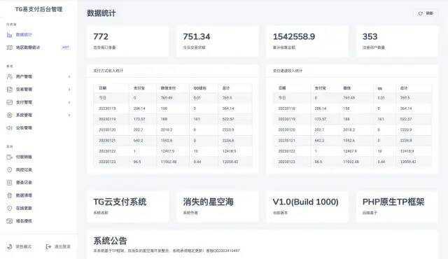 图片[3] - TG云支付公益版全网首发 无后门去授权 - 灵魂源码网-网站搭建教学-软件开发-小程序源码