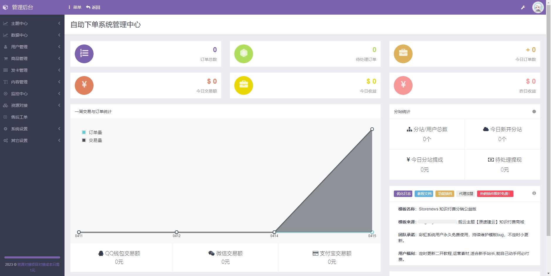 图片[2] - 最新彩虹时光商城源码4.18更新 - 灵魂源码网-网站搭建教学-软件开发-小程序源码