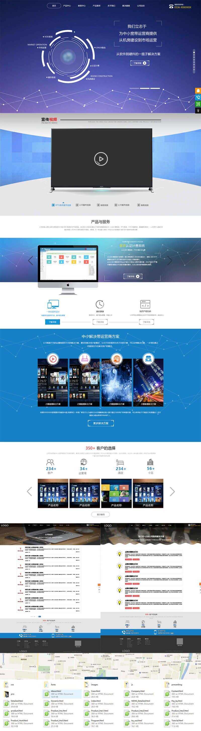 软件开发智能科技公司网站html模板 - 灵魂源码网-网站搭建教学-软件开发-小程序源码