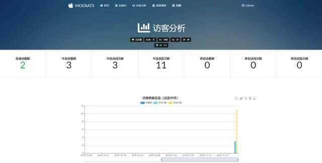 图片[2] - BYR-Navi一个时尚个性的网站技术导航源码 - 灵魂源码网-网站搭建教学-软件开发-小程序源码