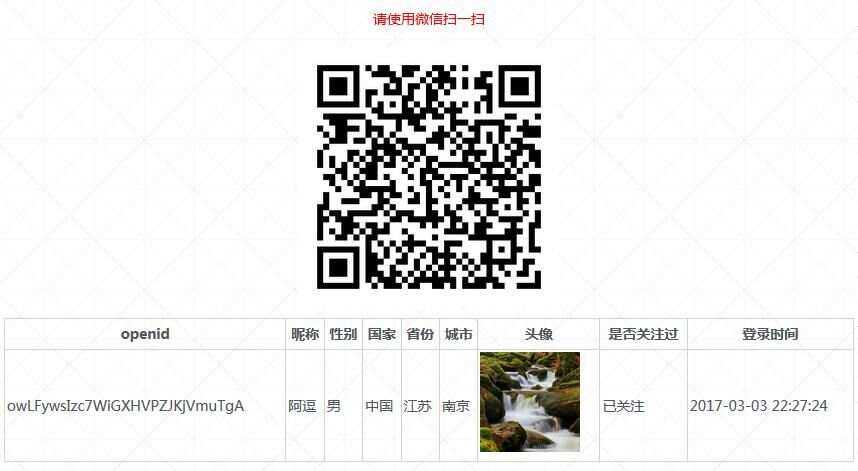 PHP微信扫码关注公众号并授权登录源码 - 灵魂源码网-网站搭建教学-软件开发-小程序源码