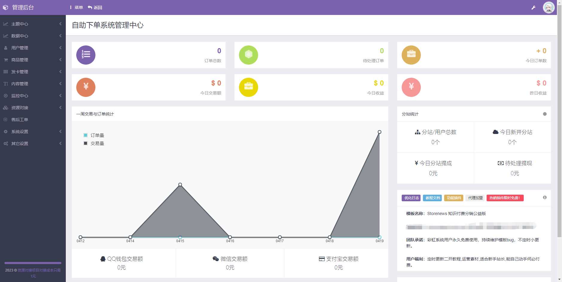 图片[2] - 彩虹商城时光模板系统5.1授权去除修复 - 灵魂源码网-网站搭建教学-软件开发-小程序源码
