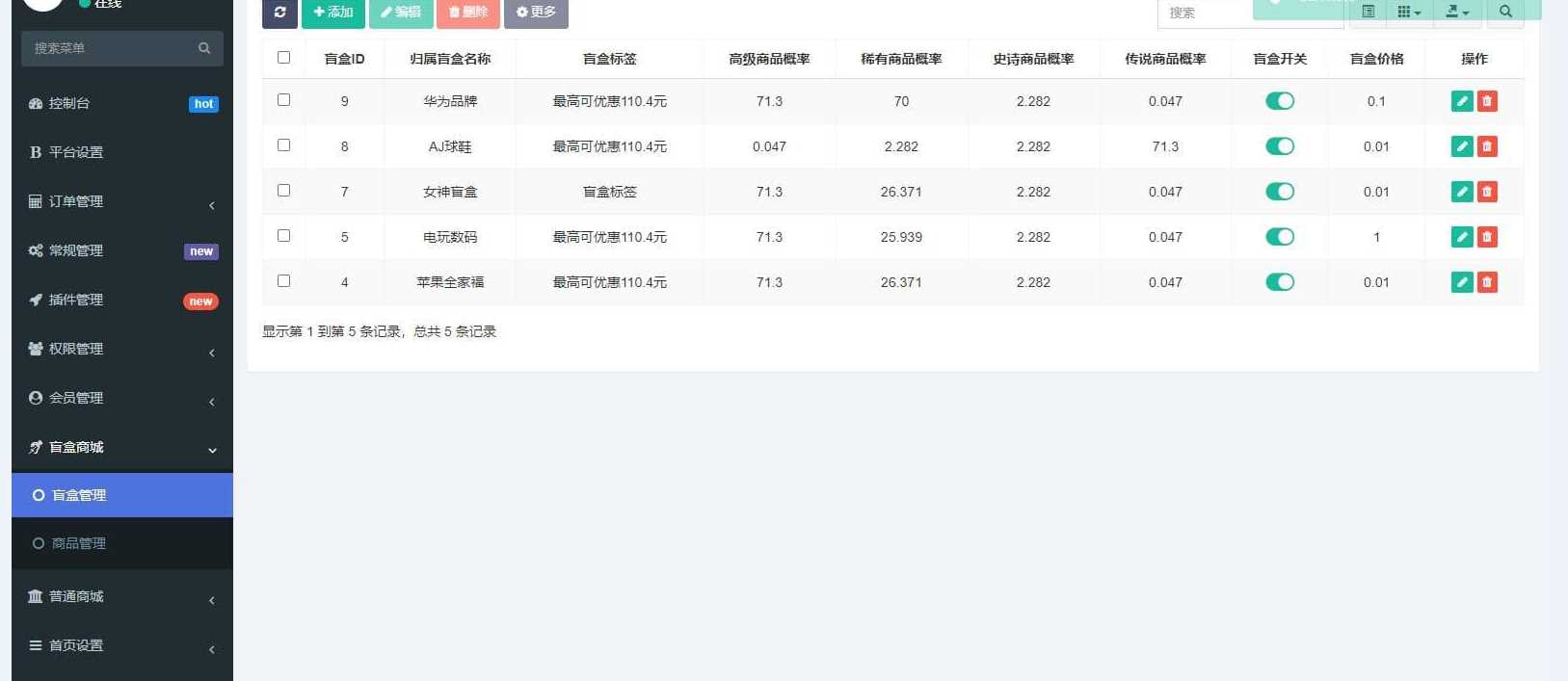 图片[2] - 高迪同款盲盒先生源码 - 灵魂源码网-网站搭建教学-软件开发-小程序源码