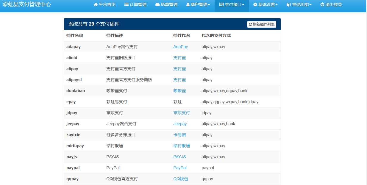 图片[3] - 彩虹易支付系统模板 - 灵魂源码网-网站搭建教学-软件开发-小程序源码