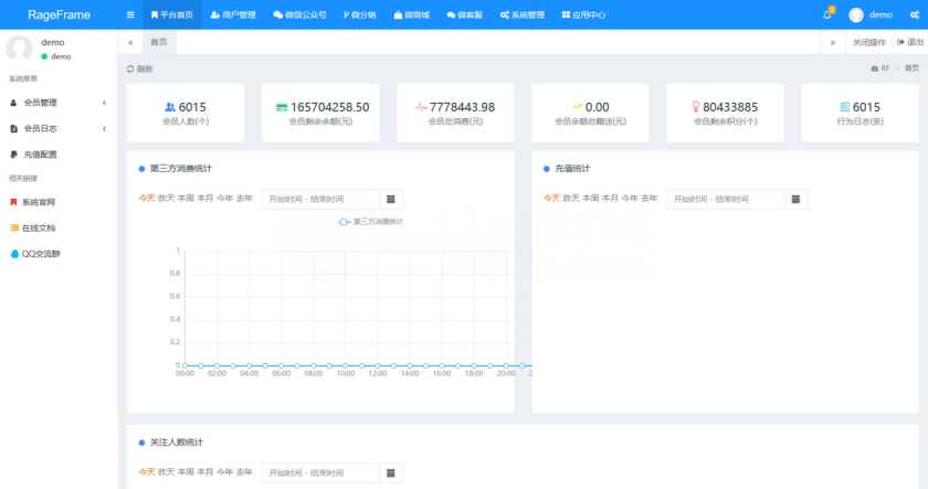 图片[2] - RF 微商城一款免费开源的基础销售功能的微商城源码 - 灵魂源码网-网站搭建教学-软件开发-小程序源码