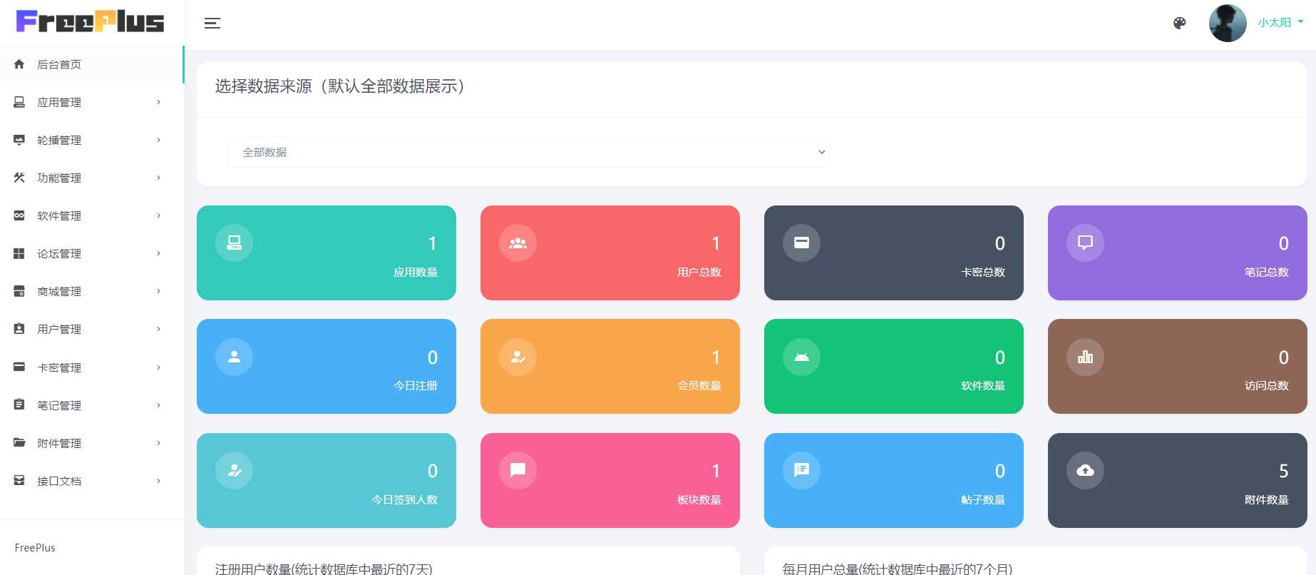 图片[3] - HBuilderX前端软件社区+thinkphp后端源码 - 灵魂源码网-网站搭建教学-软件开发-小程序源码