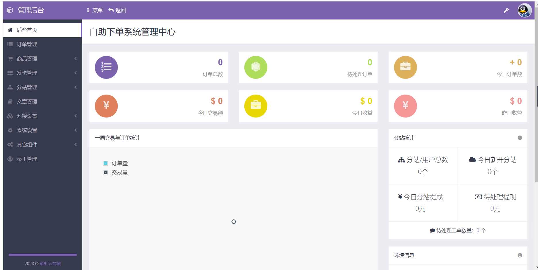 图片[2] - 2023最新自助下单彩虹云商城系统免授权无后源码 - 灵魂源码网-网站搭建教学-软件开发-小程序源码