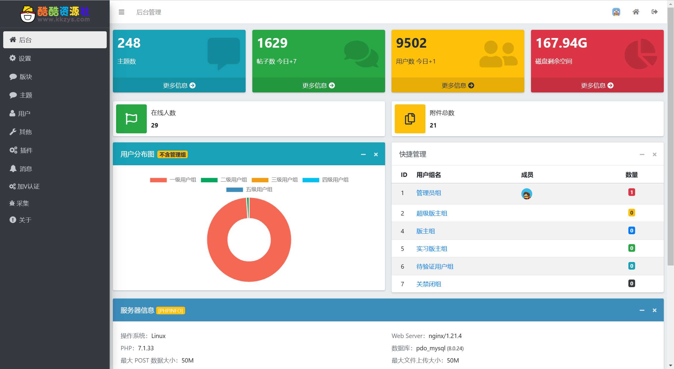 图片[2] - 酷酷资源社同款xiuno模板知乎蓝魔改版源码附多个插件 - 灵魂源码网-网站搭建教学-软件开发-小程序源码
