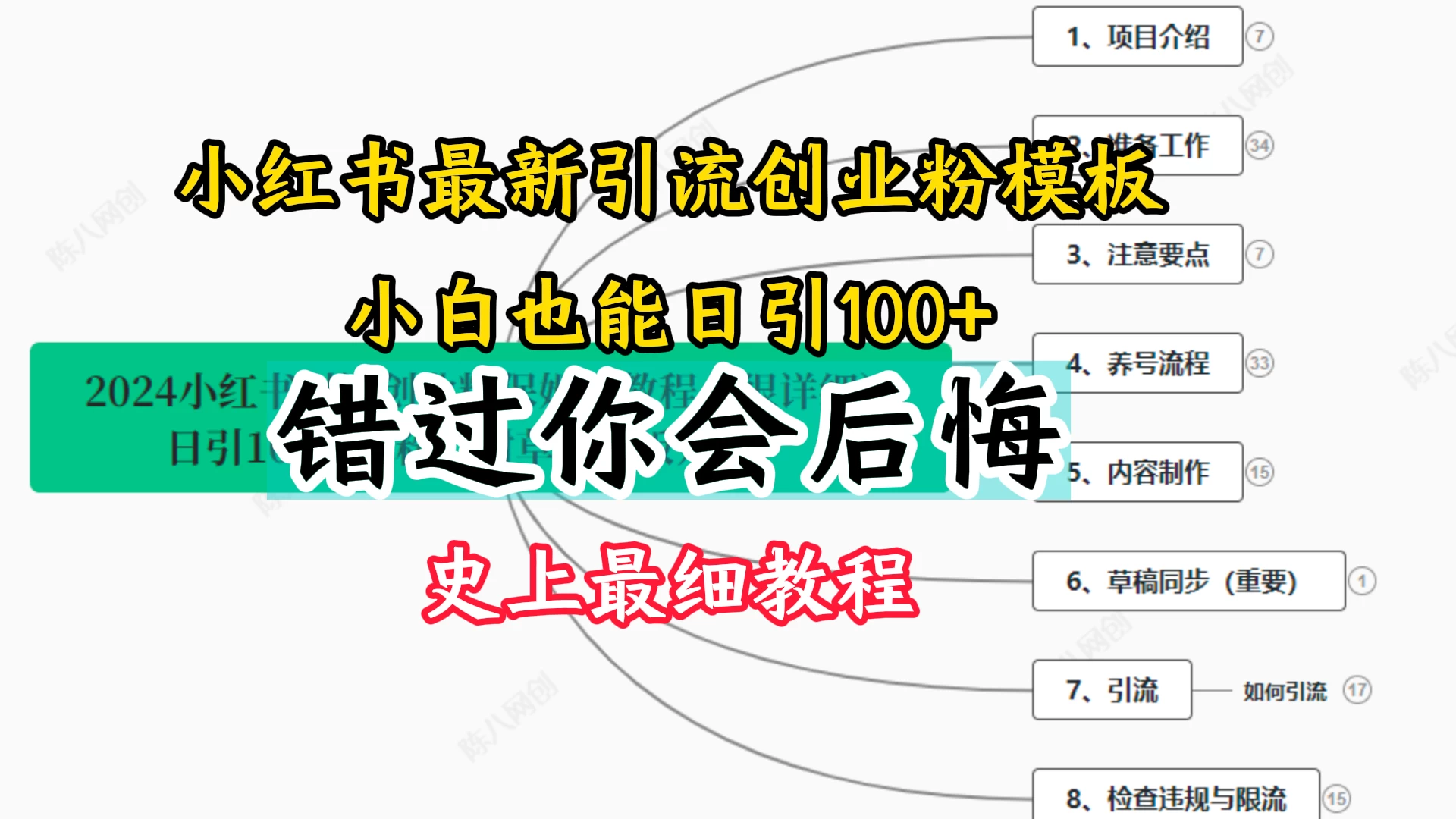 2024小红书引流创业粉,史上最细教程,手把手教你引流 - 灵魂源码网-网站搭建教学-软件开发-小程序源码