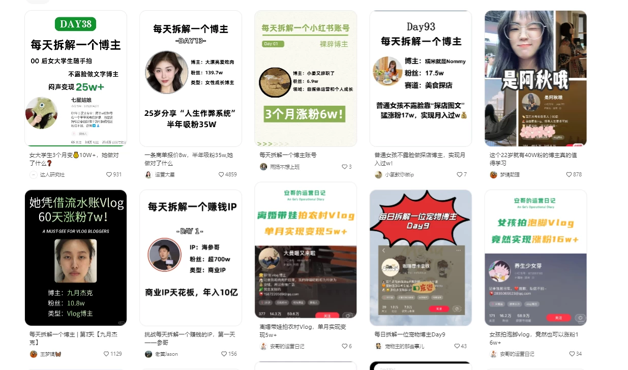 图片[2] - 操作简单，用AI轻松创作小红书图文，5分钟轻松产出300条小红书爆款笔记！ - 灵魂源码网-网站搭建教学-软件开发-小程序源码