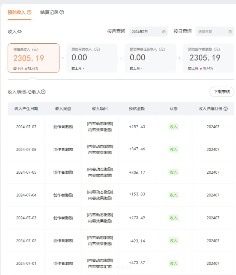 图片[3] - 蓝海项目，淘宝逛逛视频分成计划，日入500+，只需一分钟搬运视频 - 灵魂源码网-网站搭建教学-软件开发-小程序源码