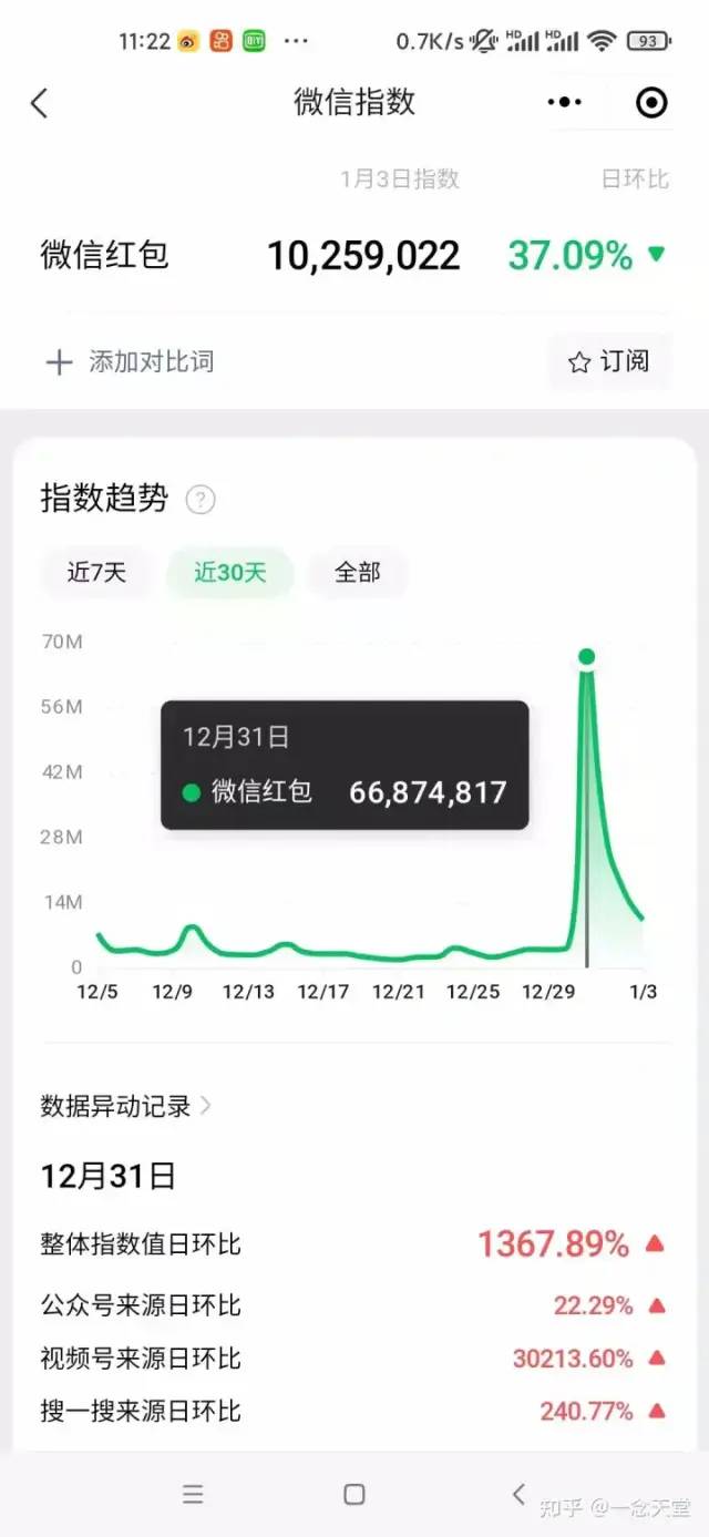 图片[5] - 过年风口项目红包封面，拼多多日销 300 单日利润四位数最新教程 - 灵魂源码网-网站搭建教学-软件开发-小程序源码