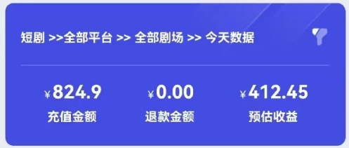 图片[2] - 2024最新抖音短剧推广，卡图文发视频 直接无脑搬 百分百不违规 轻松月入1W+ - 灵魂源码网-网站搭建教学-软件开发-小程序源码