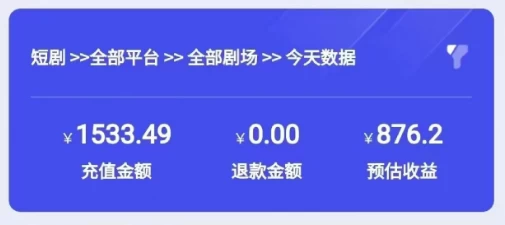 图片[3] - 2024最新抖音短剧推广，卡图文发视频 直接无脑搬 百分百不违规 轻松月入1W+ - 灵魂源码网-网站搭建教学-软件开发-小程序源码