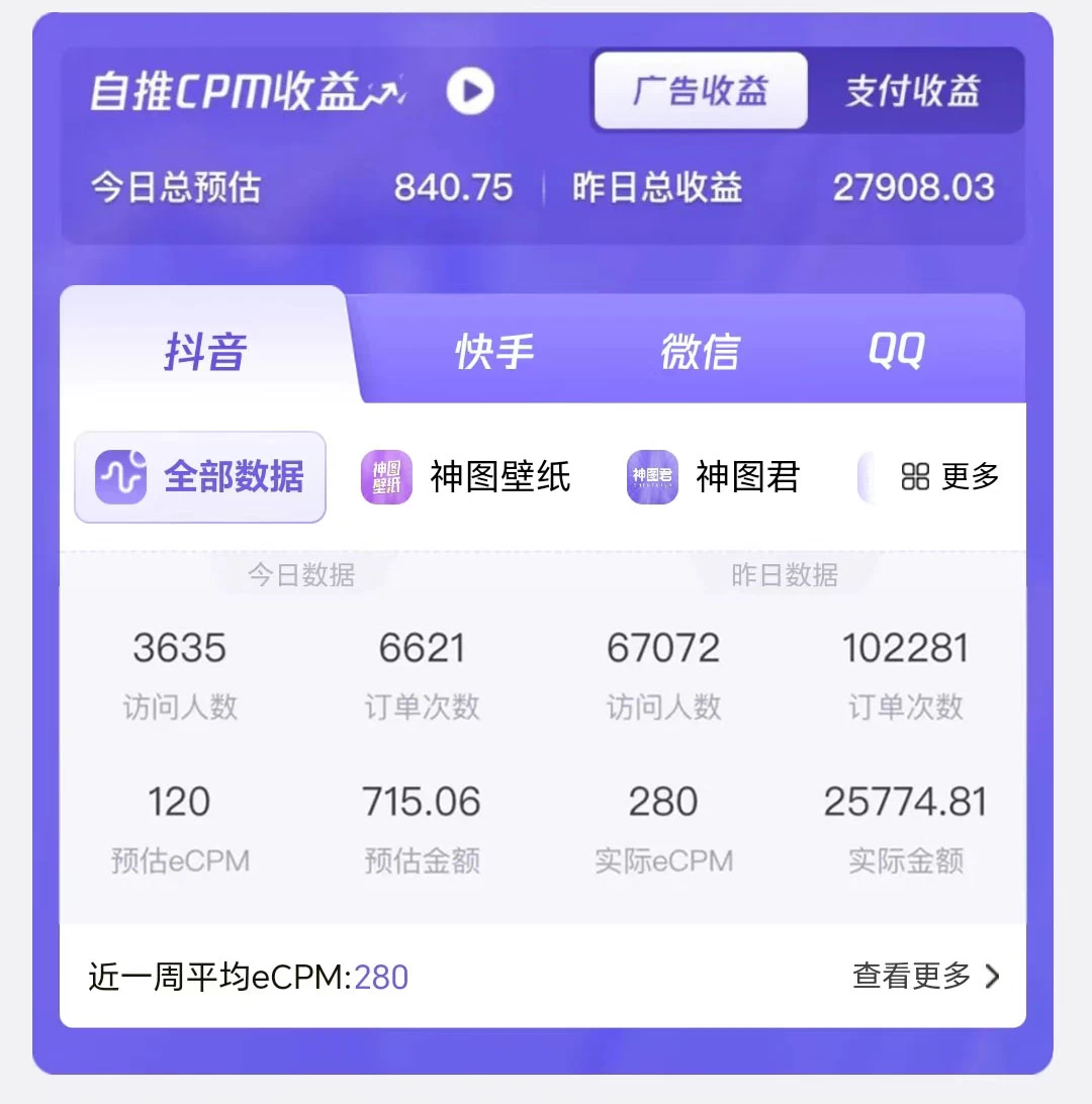 图片[2] - 壁纸号暴力挖金，3天螺旋起号，小白也能月入1w+ - 灵魂源码网-网站搭建教学-软件开发-小程序源码