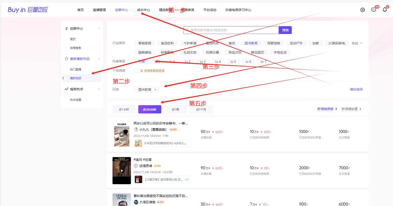 图片[4] - 养生号的五种选品方法，找到属于自己的爆品 - 灵魂源码网-网站搭建教学-软件开发-小程序源码