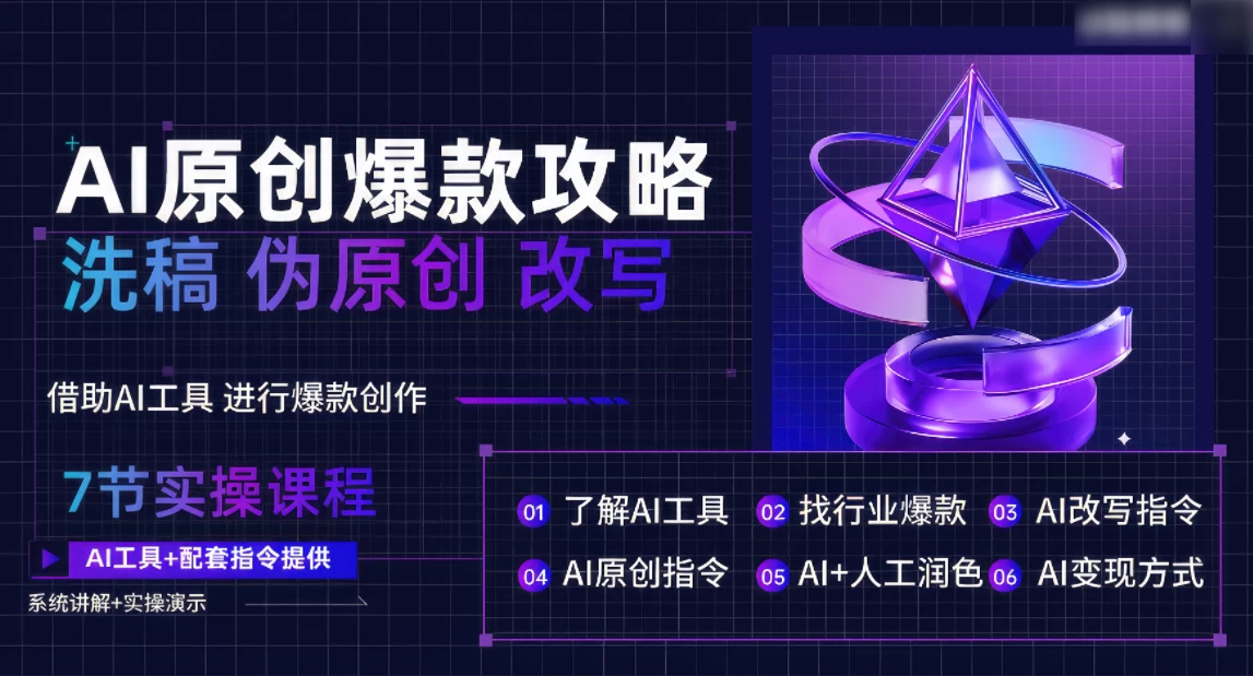 AI原创爆款攻略,洗稿改写伪原创必备,轻松创作10万+爆款文案 - 灵魂源码网-网站搭建教学-软件开发-小程序源码