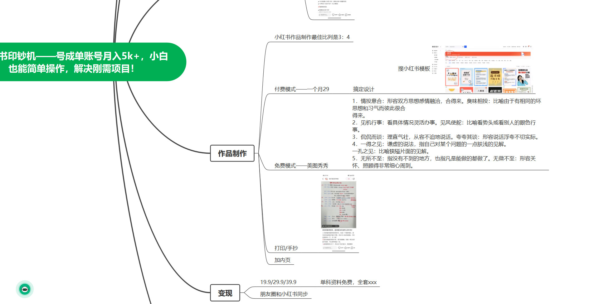 小红书印钞机项目,卖公务员考试资料,号成单账号月入 5k+,小白也能简单操作,解决刚需项目 小红书印钞机项目,卖公务员考试资料,号成单账号月入 5k+,小白也能简单操作,解决刚需项目