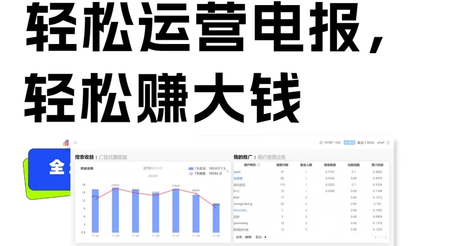 独家技巧！电报运营新风口，免费发送器+会员技巧，赚钱就是这么简单！ - 灵魂源码网-网站搭建教学-软件开发-小程序源码