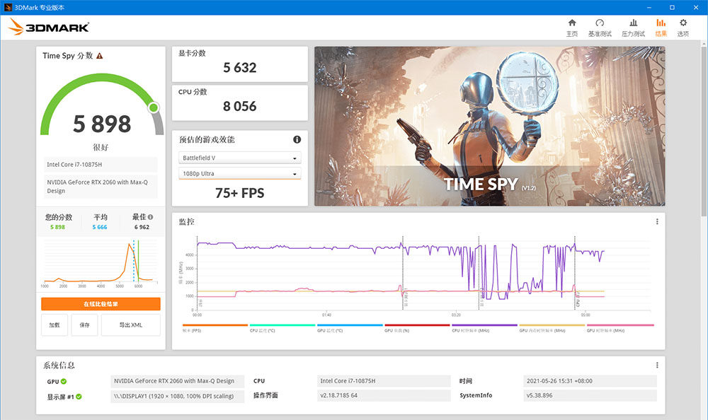 图片[2] - 显卡跑分软件 3DMark v2.25.8042 解锁专业版 - 灵魂源码网-网站搭建教学-软件开发-小程序源码