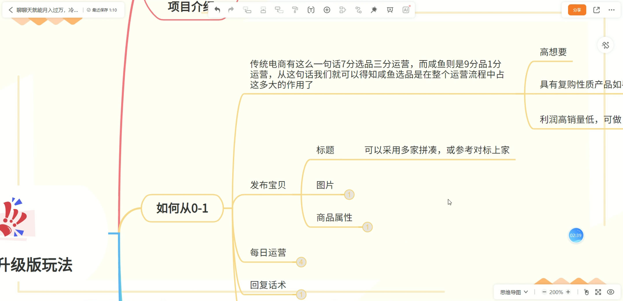 NIC 闲鱼无货源 3.0 升级版玩法,副业首选 NIC 闲鱼无货源 3.0 升级版玩法,副业首选
