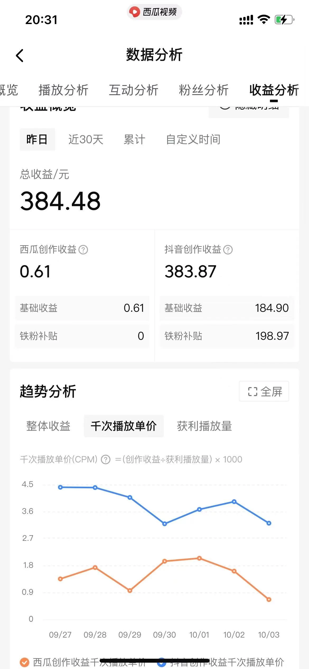 图片[2] - 美女图片的魔力，涨粉变现的高效方法，小白保姆级教程！ - 灵魂源码网-网站搭建教学-软件开发-小程序源码