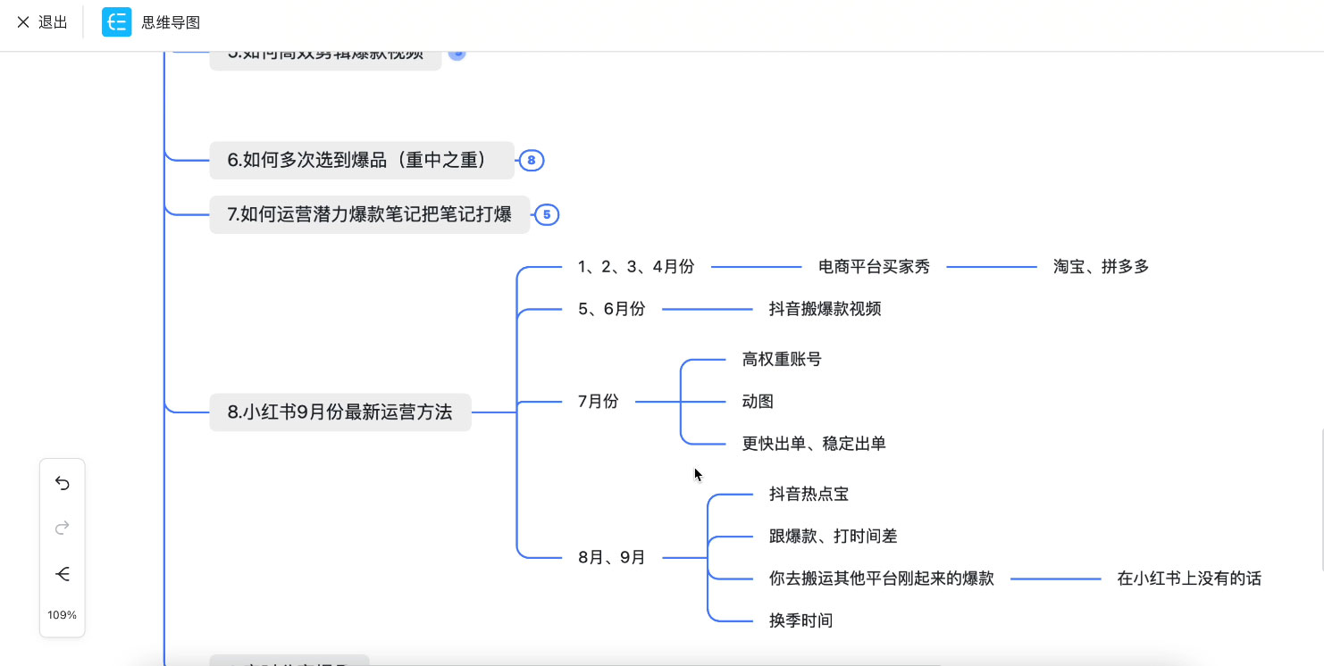 2023 阿本小红书电商陪跑营 4.0,保姆级教程,新手也可月入 3W+ 2023 阿本小红书电商陪跑营 4.0,保姆级教程,新手也可月入 3W+