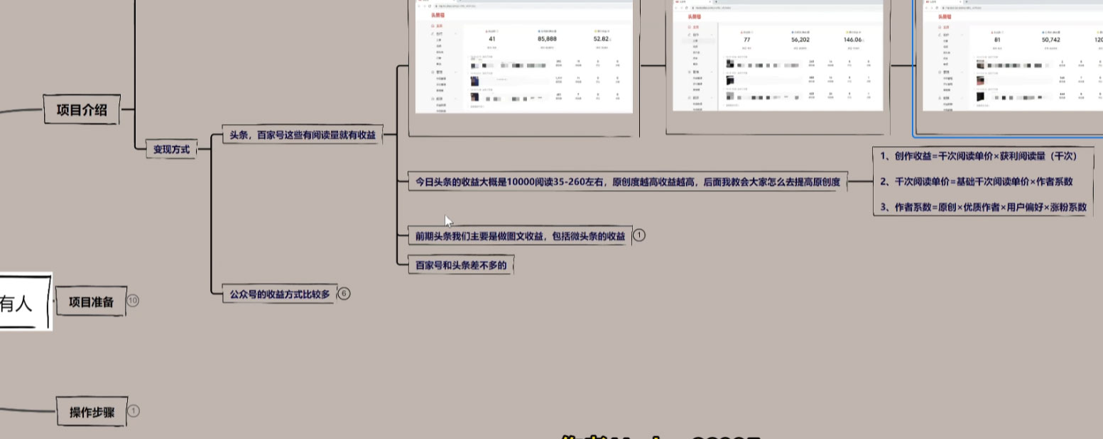 图片[2] - 每天几分钟靠图文渠道掘金，日入 200+ 适合所有人，喂饭式教程 - 灵魂源码网-网站搭建教学-软件开发-小程序源码