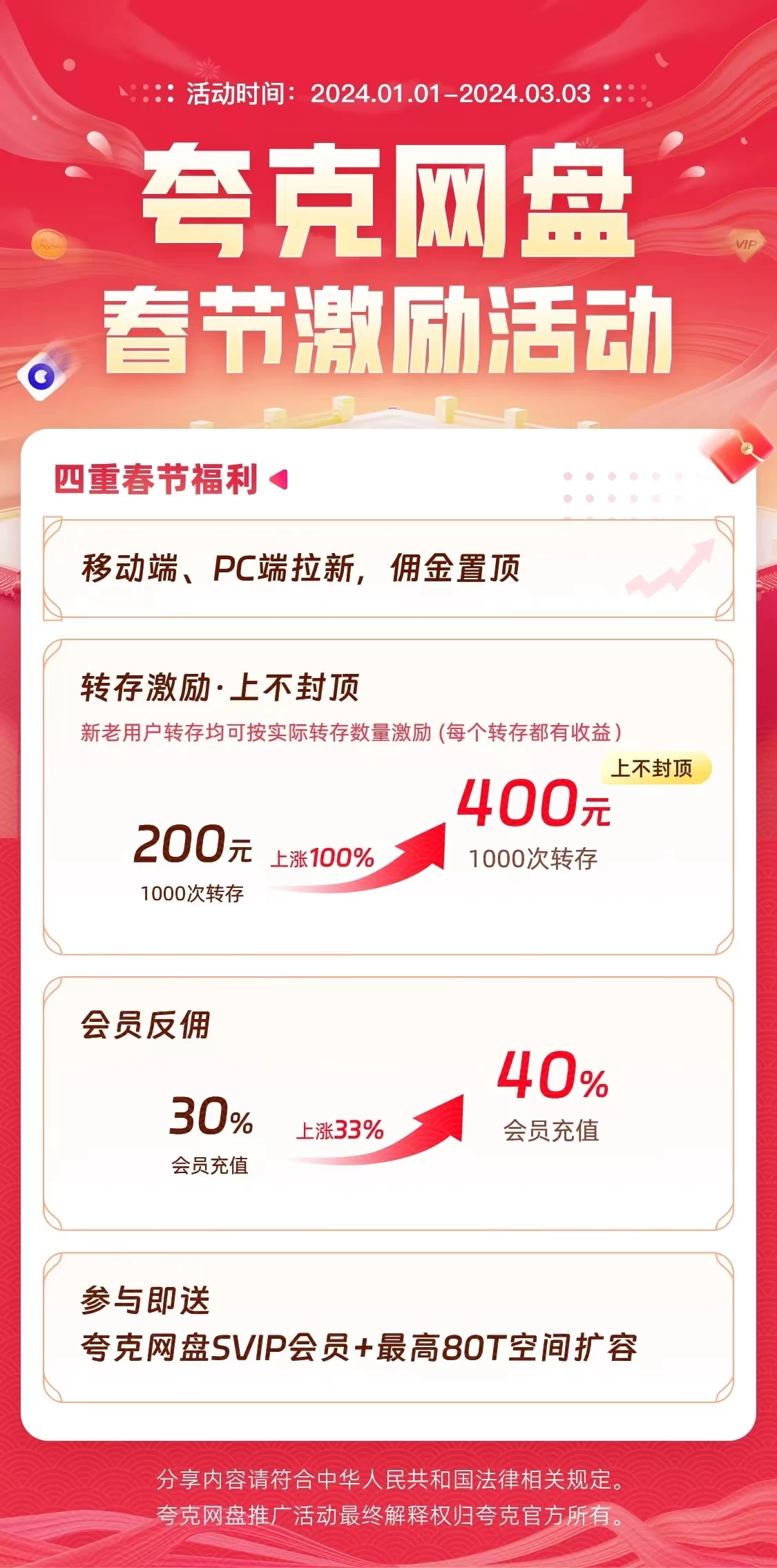 图片[6] - 多多虚拟玩法：无脑铺货玩法单店日利润1000+ - 灵魂源码网-网站搭建教学-软件开发-小程序源码