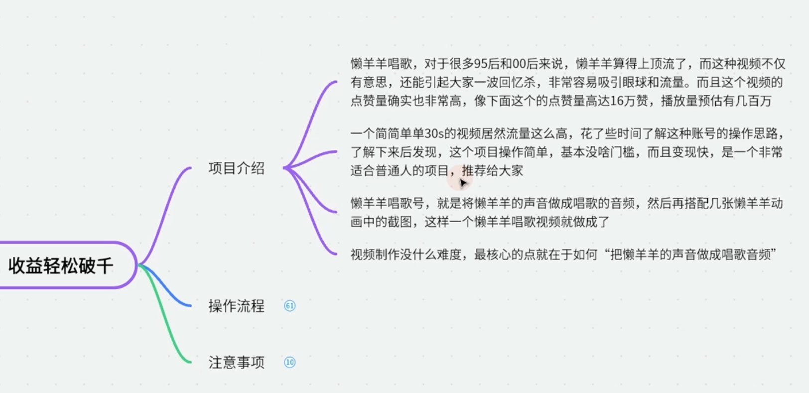 图片[2] - 视频号分成计划之懒羊羊唱歌，羊村的羊唱歌号爆火，操作简单，收益轻松破千 - 灵魂源码网-网站搭建教学-软件开发-小程序源码