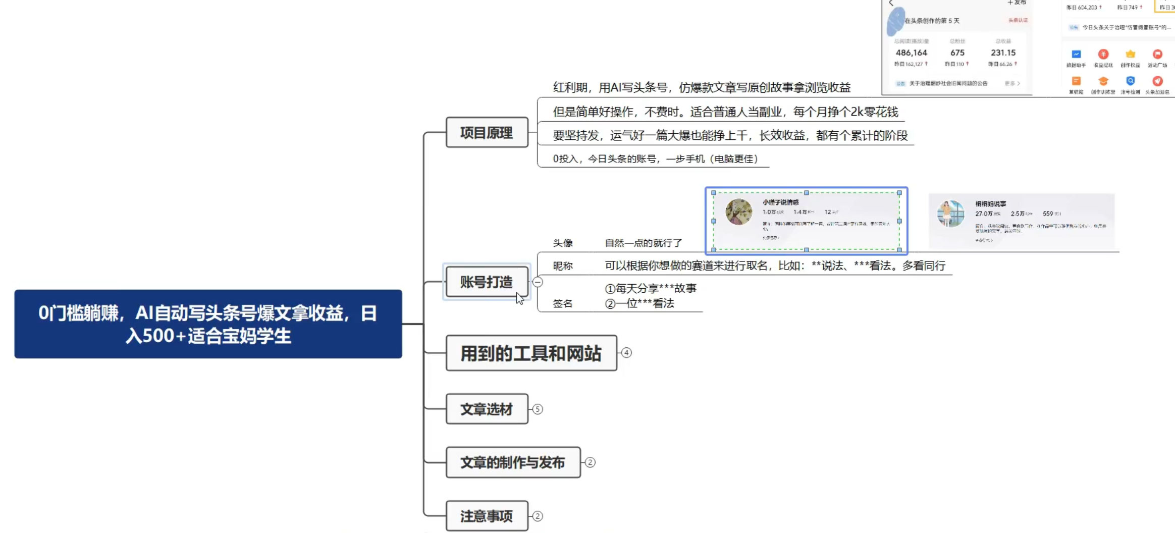 图片[2] - 拆解 AI 写头条爆文，轻松日入 500+，操作简单，无需动脑 - 灵魂源码网-网站搭建教学-软件开发-小程序源码